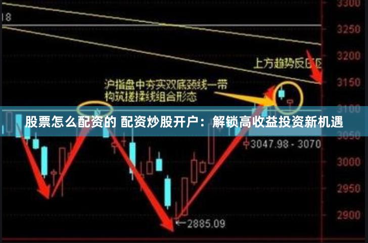 股票怎么配资的 配资炒股开户：解锁高收益投资新机遇