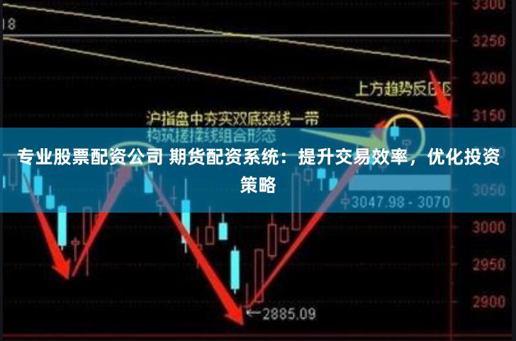 专业股票配资公司 期货配资系统：提升交易效率，优化投资策略